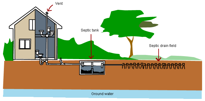 設備廠家來分享一套小型生活污水處理設備多少錢？