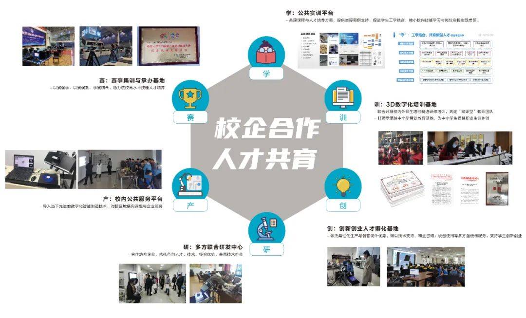 賽事支持 | 先臨三維助力全國(guó)新職業(yè)技術(shù)技能大賽多省市選拔賽成功舉辦 數(shù)字文化創(chuàng)意內(nèi)容應(yīng)用服務(wù)